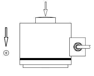 계량대/호퍼를 위한 란 유형 방수 압축 짐 세포 IP68